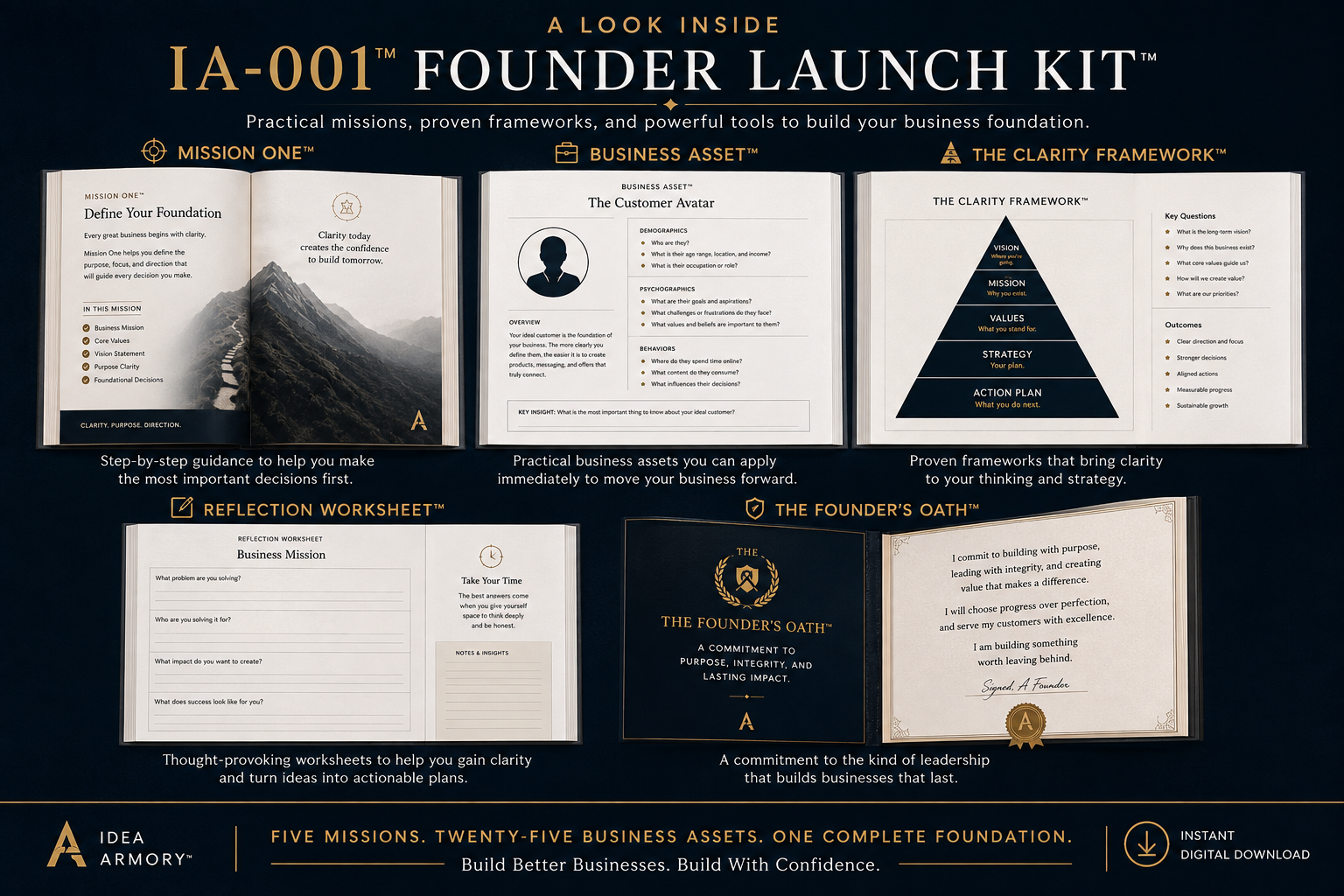 IA-001-The Founders Launch Kit
