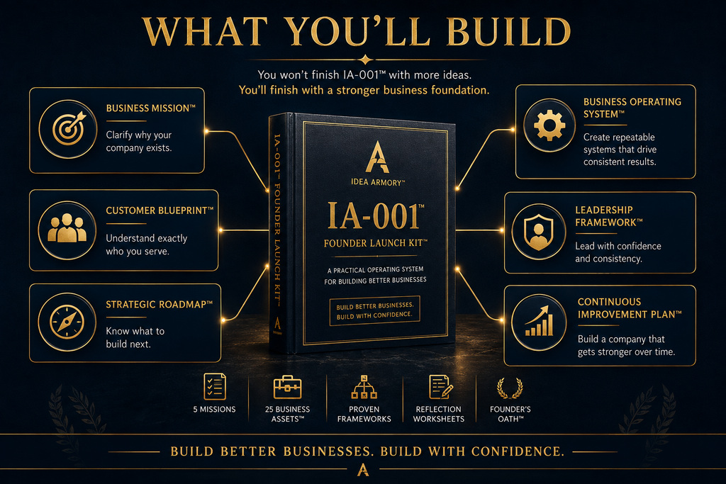 IA-001-The Founders Launch Kit