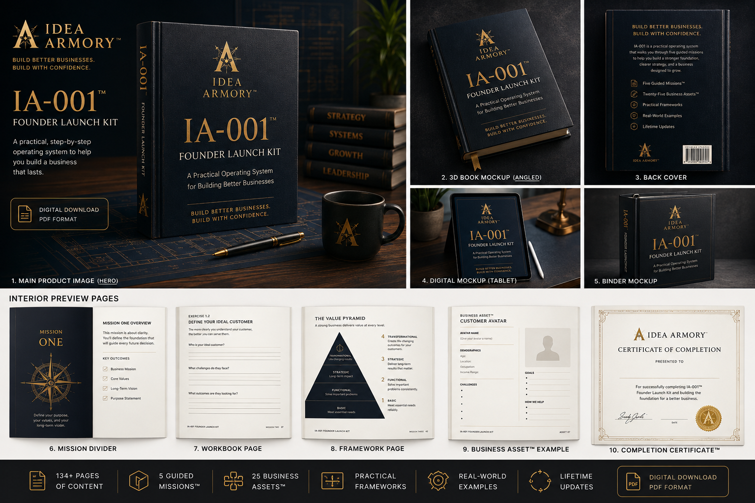 IA-001-The Founders Launch Kit