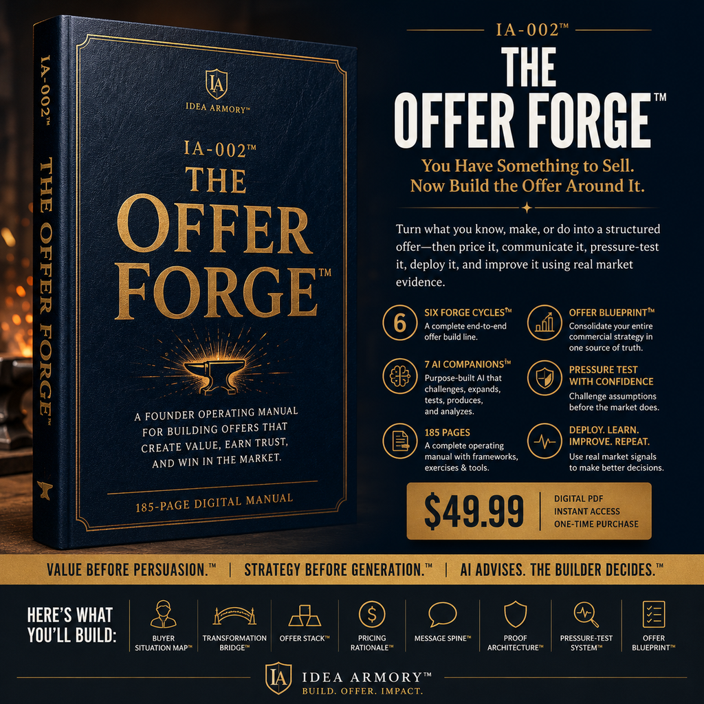 IA-002™ — THE OFFER FORGE™