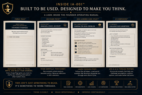 IA-001™ — Founder Operating Manual