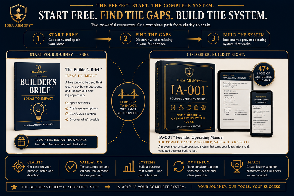 IA-001™ — Founder Operating Manual